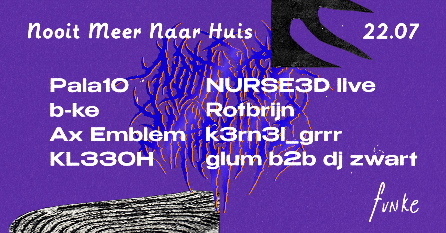 Nooit meer naar huis