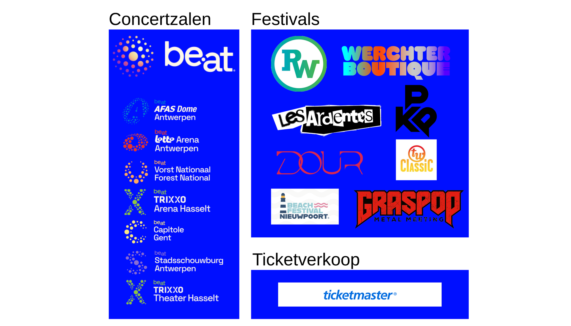 Live Nation, in opdracht van What Happens